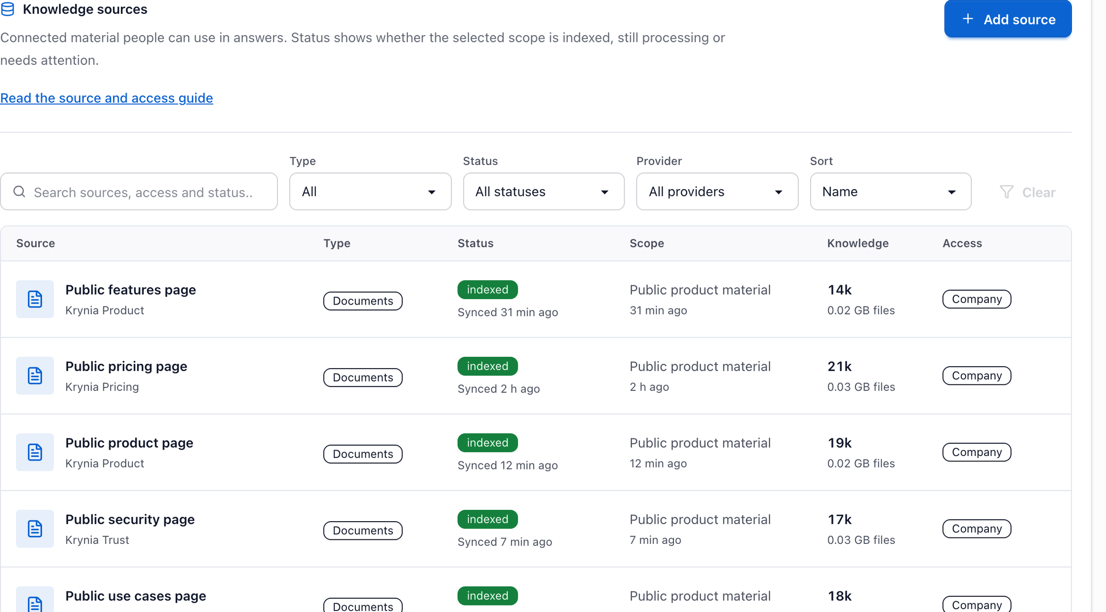 Krynia knowledge base screen with connected sources, access scope and sync status.